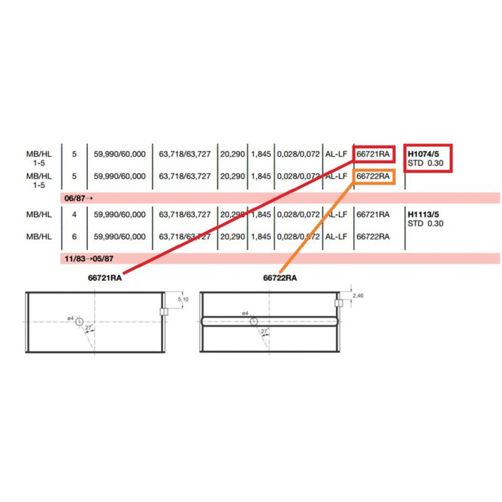 ANA YATAK GLYCO FH0865STD