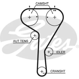 TRIGER SETI 163 DIS / 530 0711 10 (DEVIRDAIMSIZ) GTS K025680XS TRIGER SETI 163 DIS / 530 0711 10 (DEVIRDAIMSIZ) GTS K025680XS