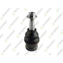 ROTIL ALT DEL TC2320 ROTIL ALT DEL TC2320